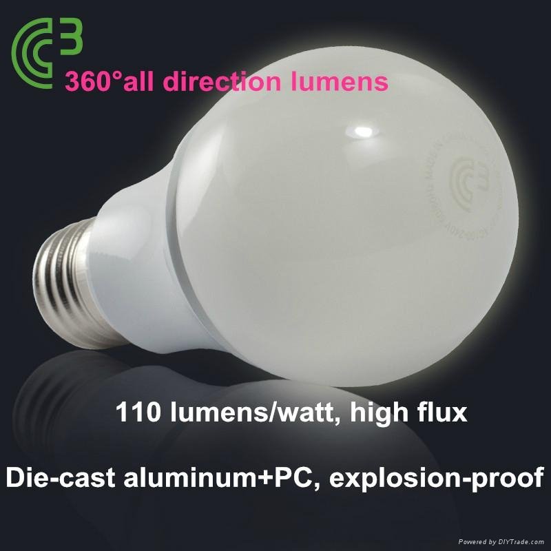 explosion-proof LED light 2