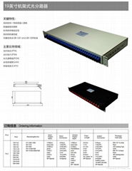 PLC Splitter 19” Rack Type