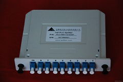 Optical Fiber PLC Splitter Slot Box (1X2, 4, 8, 16, 32, 64/SC, FC, LC/APC, UPC)