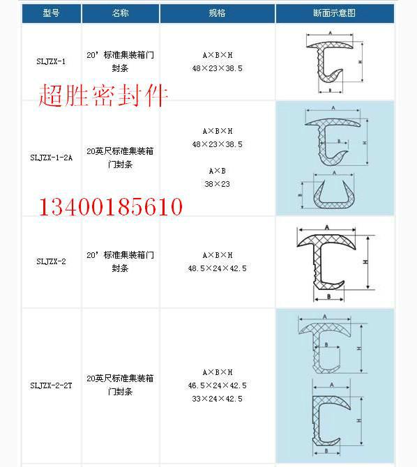  冷藏車用密封膠條 5