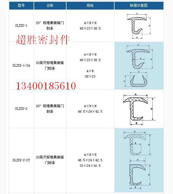  冷藏车用密封胶条 5