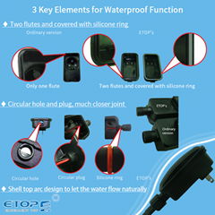 5V 9V 12V IP44 Waterproof Rainproof Adapter With SPT-1W 20AWG Cable