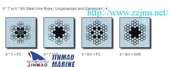 JINMAO Steel Wire Ropes 3