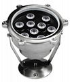 Stainless Steel Waterproof Surface Mount Led Underwater Light