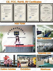 Shenzhen HQS Technology Co.Ltd