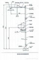不锈钢紧急冲淋洗眼器 2