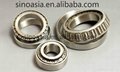 High speed automobile parts Taper Roller Bearing 5