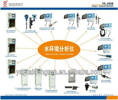 wide application DRFT-99 RF admittance level meter 4