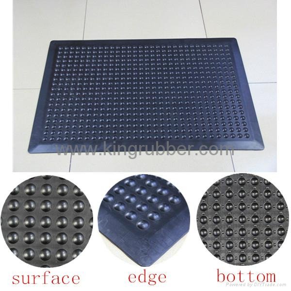 Ergonomic Anti-fitague Rubber Mat for Kitchen and Workshop 3