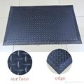 Ergonomic Anti-fitague Rubber Mat for Kitchen and Workshop 4