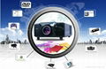 Support 1080p 3D High Quality Led Video Beamer 4