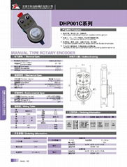 Rotary Encoder