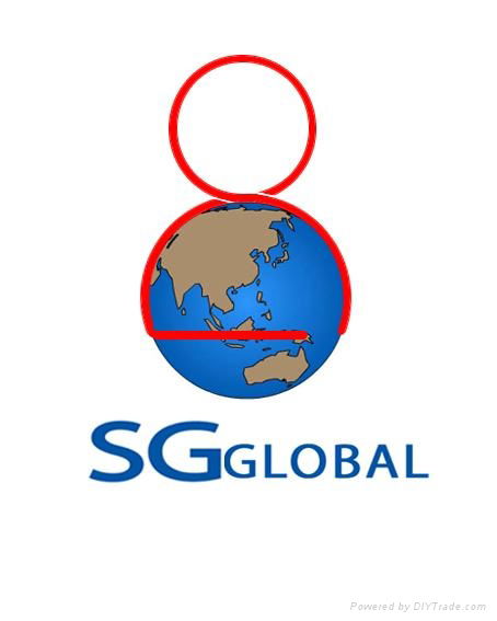 Global package. SG Global Limited о компании.