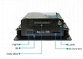 4 Channel GPS+WIFI+3G Mobile DVR