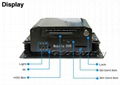 4 Channel Hard Disk Mobile DVR