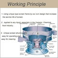  Ceramic slurry vibration filter sieve for Solid-liquid Separation 2