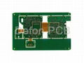 Rigid-flex Multilayer PCB