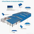 Corrugated Plastic Roof Tiles  trapezoidal Wave shape for Shed 4
