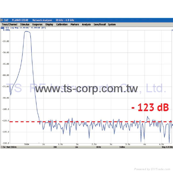 S5180B 網路分析儀 (18GHz) 5