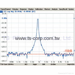 M5090 Vector Network Analyzer (8.5GHz)