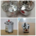 HYDROMAX hydraulic gear pumps