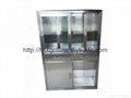 Medchine Cabinet