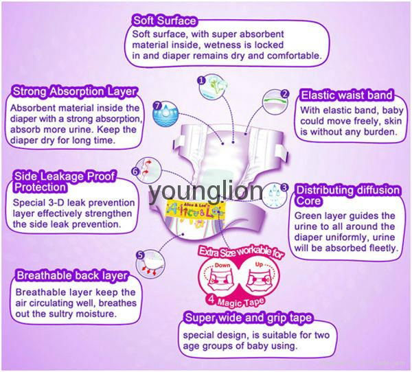 Popular disposable younglion baby diaper OEM for India Market 3