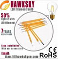 new sale led filament bulb factory 