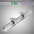 TBR Linear Motion Guide  1