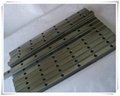Import new linear guide China supplier 4