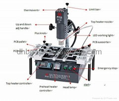 IR SMD&BGA Rework Station DH-A01