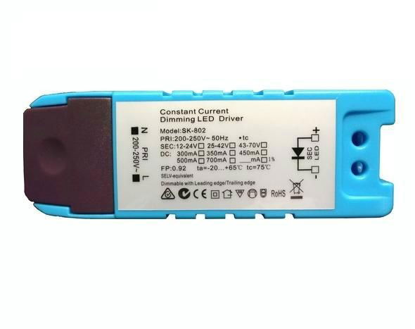 LED dimming power supply