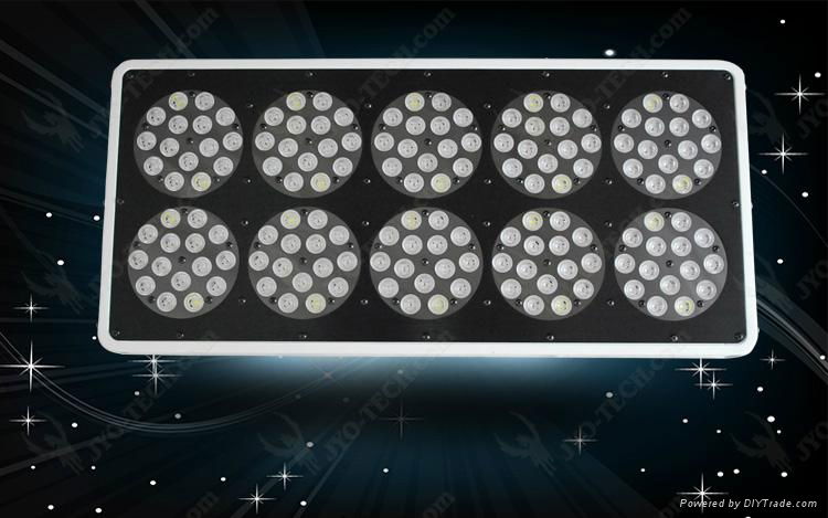 JYO-Apo10 Full Spectrum -brand Hydro LED Grow Light 150*3watt 5