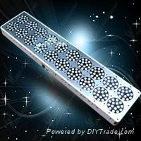 JYO-Apo20 Full Spectrum -brand Hydro LED Grow Light 300*3-watt