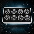 JYO-TECH Grow System apollo8 led grow light 