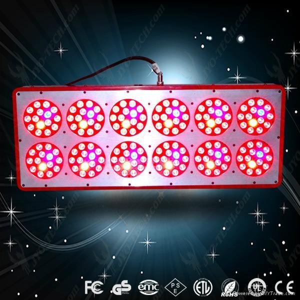JYO Full spectrum Integrated high-power chips LED induction grow light 
