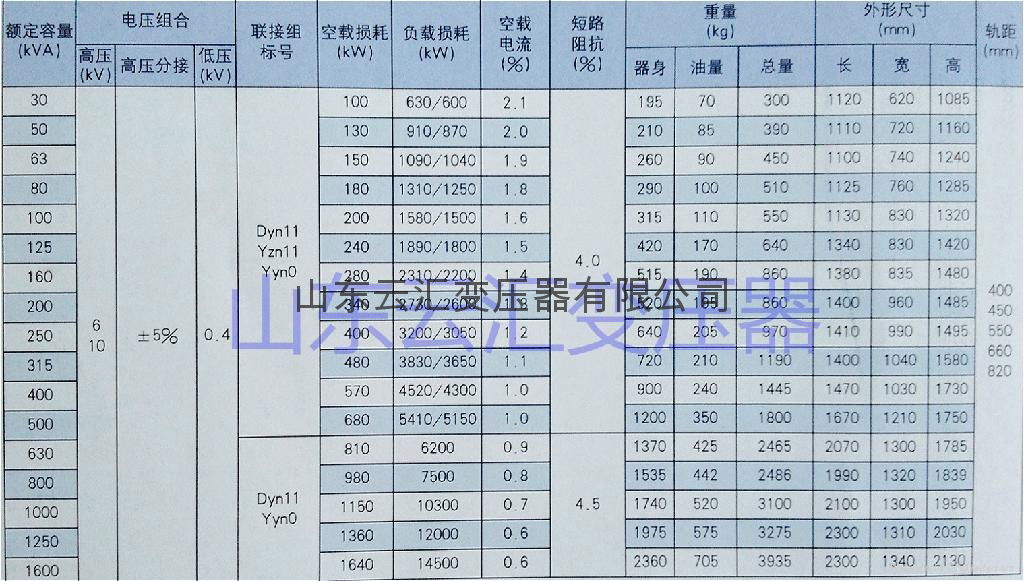 優質S11系列三相油浸式全密封變壓器 4