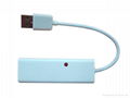 USB 2.0 RJ45 the hot selling USB LAN adapter for iPad  in 2014 1