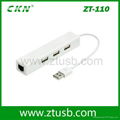 The newest 10/100/1000Mbps LAN Adapter for Network usb 3.0 lan adpter