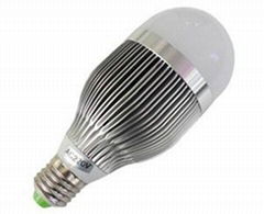 energy-saving lamps and LED light