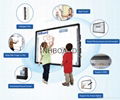  Infrared Touch Interactive Whiteboard 1