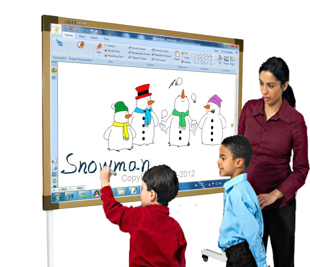  Electromagnetic Interactive Whiteboard