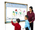  Electromagnetic Interactive Whiteboard