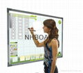 Portable Interactive Whiteboard 2