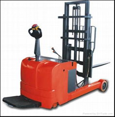 1.0~2.0t Forward Type Battery Forklift Truck (24V)