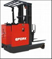 1.5~2.5t Forward Type Forklift Truck (48V) 1