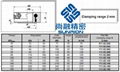 德国NORIS液压螺母,进口液压螺母品牌  1