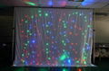 Christmas RGB Backdrop DJ Drape Wedding Decoration Fabric Light Stage Led Star 3
