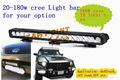  Single Row 300w Offroad Cree Led Light Bar  3