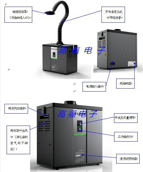 艾灸烟雾净化器 5